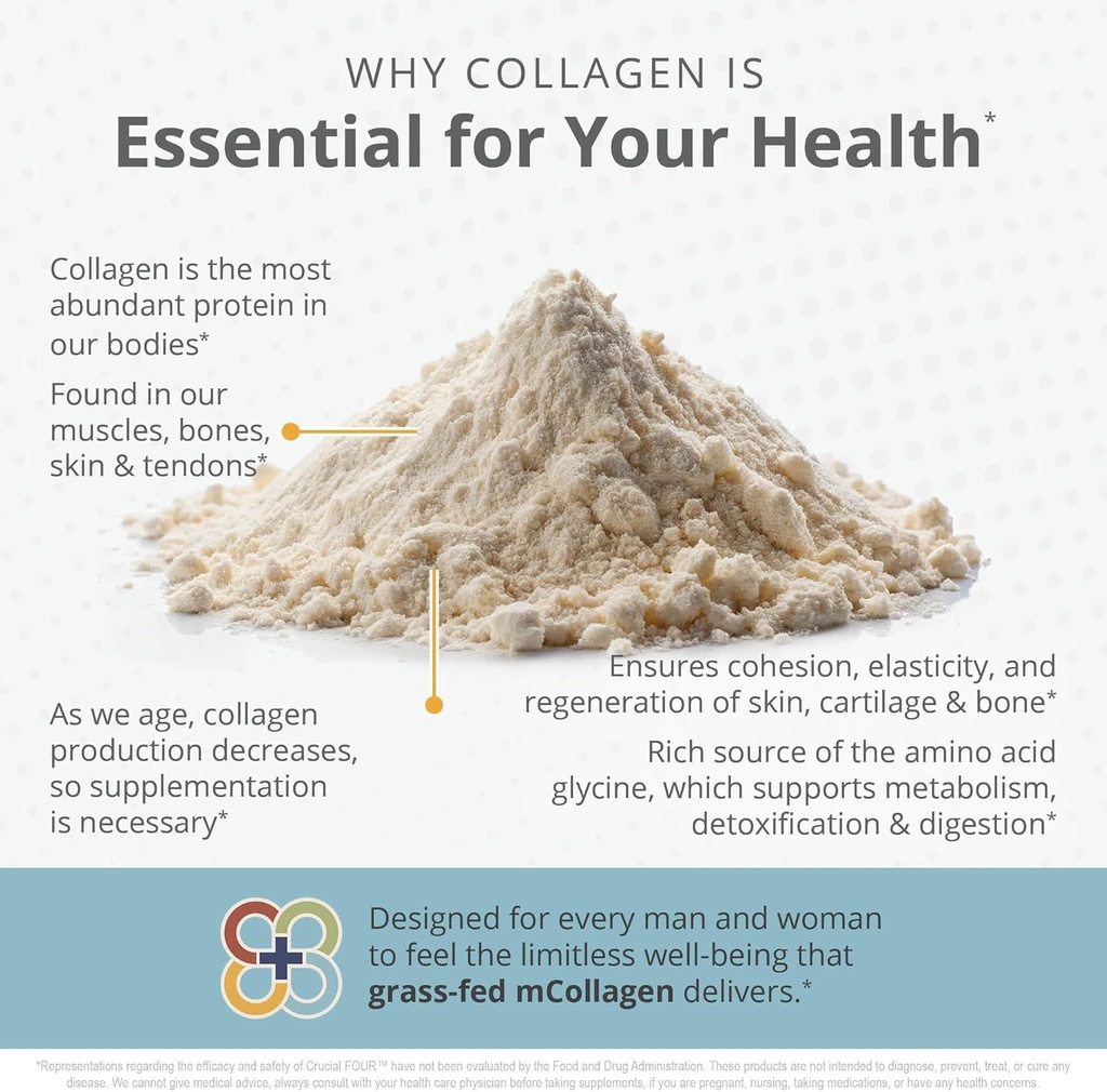 crucial-four---mcollagen-grass-fed-colla-4.jpg