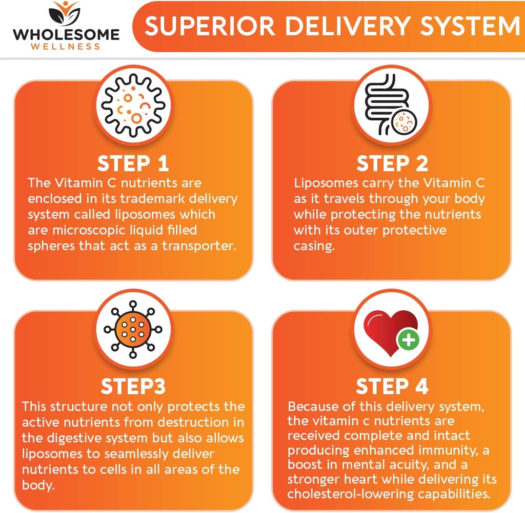 wholesome-wellness-liposomal-vitamin-c-c-5.jpg