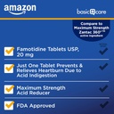 amazon-basic-care-maximum-strength-famot-2.jpg