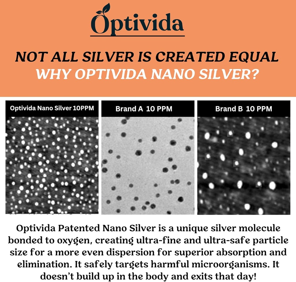 optivida-health-nano-colloidal-silver-li-4.jpg