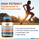 turmeric-curcumin-supplement-1800mg-with-5.jpg