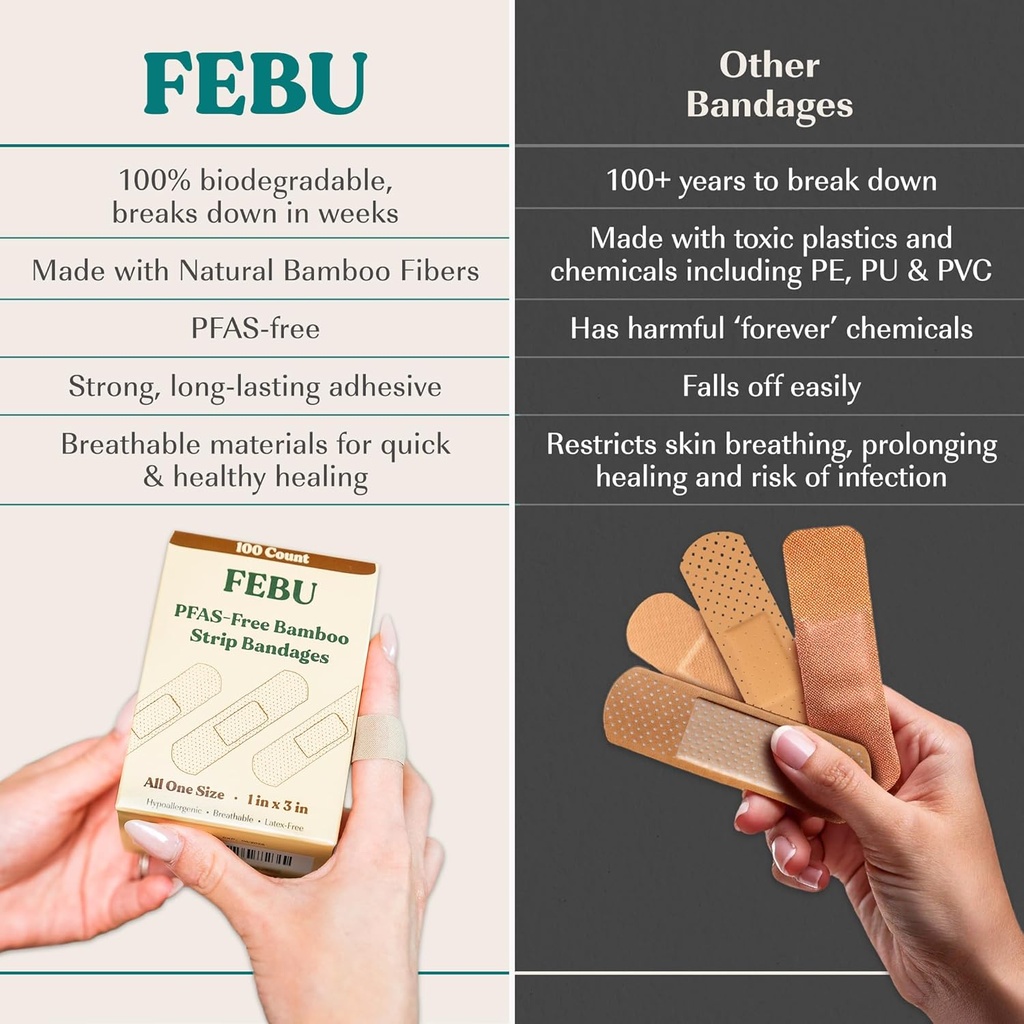 febu-eco-friendly-large-bamboo-bandages--3.jpg