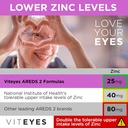 viteyes-areds-2-omega-3-macular-support--6.jpg