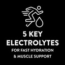 pedialyte-sport-electrolyte-drink-fast-h-5.jpg