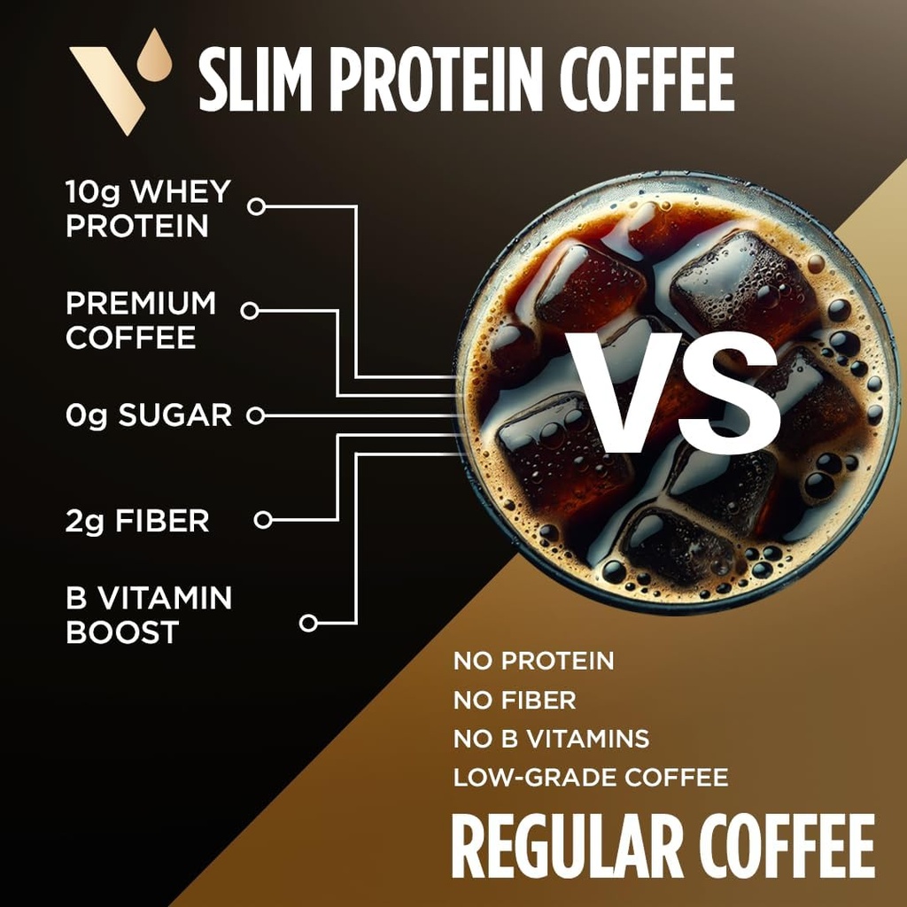 vitacup-slim-protein-coffee-shake-for-di-4.jpg