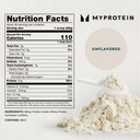 myprotein-impact-whey-protein-isolate-55-2.jpg