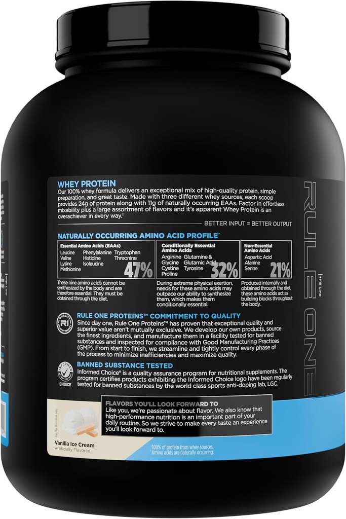 rule-1-whey-protein-24g-fast-acting-prot-3.jpg