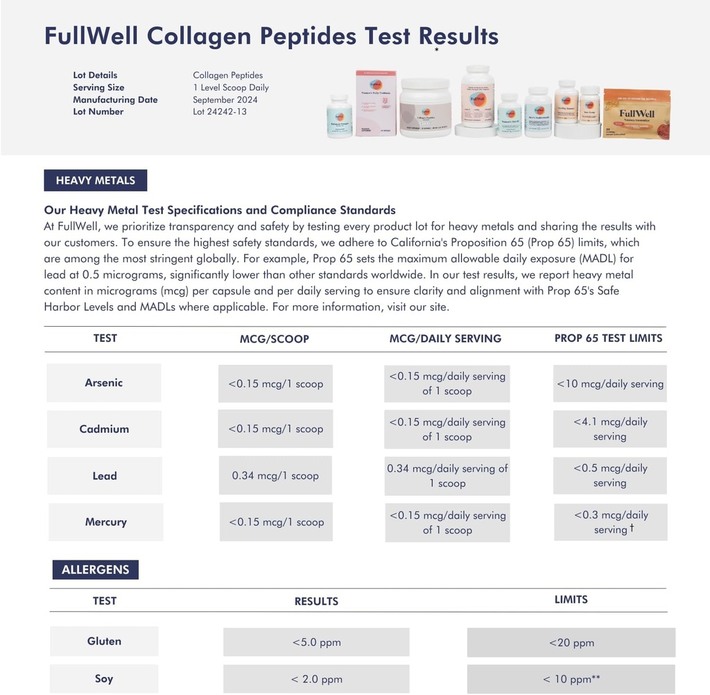 fullwell-new-hydrolyzed-collagen-peptide-5.jpg