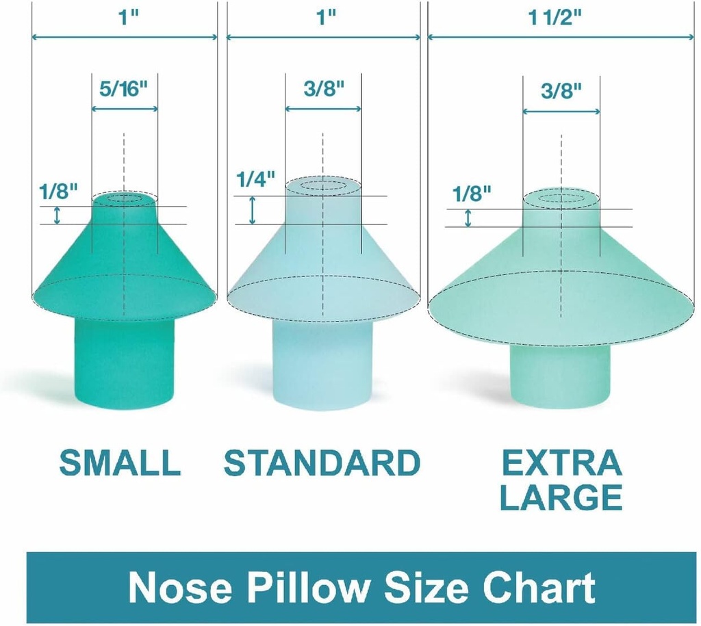 navage-nasal-dock-nose-pillow-combo-teal-3.jpg