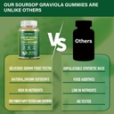 soursop-graviola-gummies---2000mg-extra--6.jpg