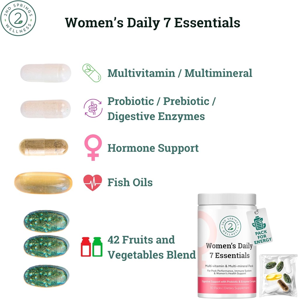 daily-7-essentials-womens-vitamin-pack---3.jpg