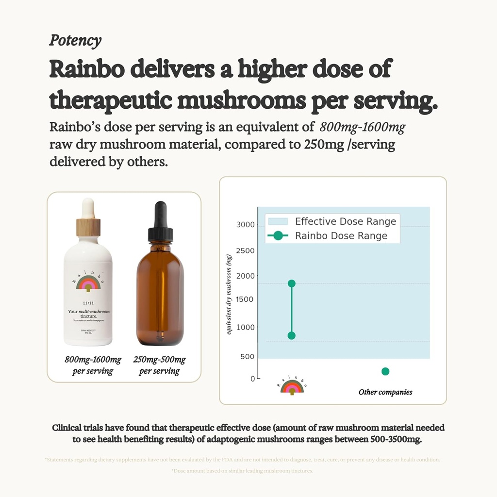 rainbo---turkey-tail-mushroom-tincture---5.jpg
