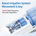 nasal-irrigation-system-nasal-rinse-irri-6.jpg