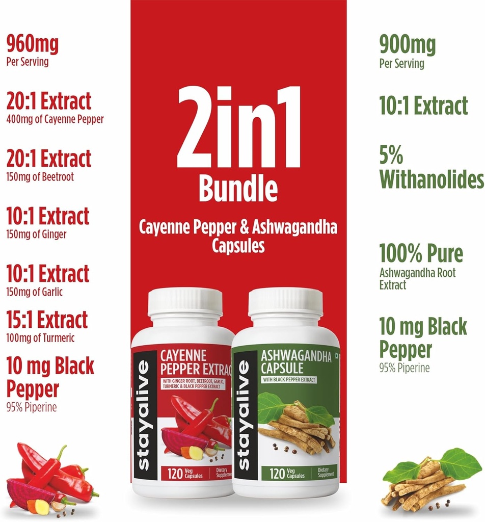 stay-alive-cayenne-and-ashwagandha-bundl-4.jpg