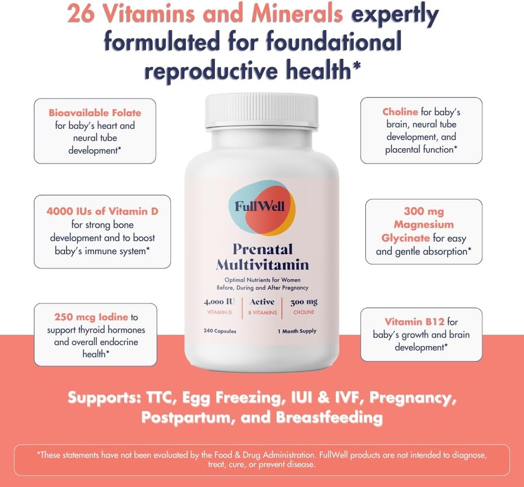 fullwell-prenatal-vitamins-choline-folat-4.jpg