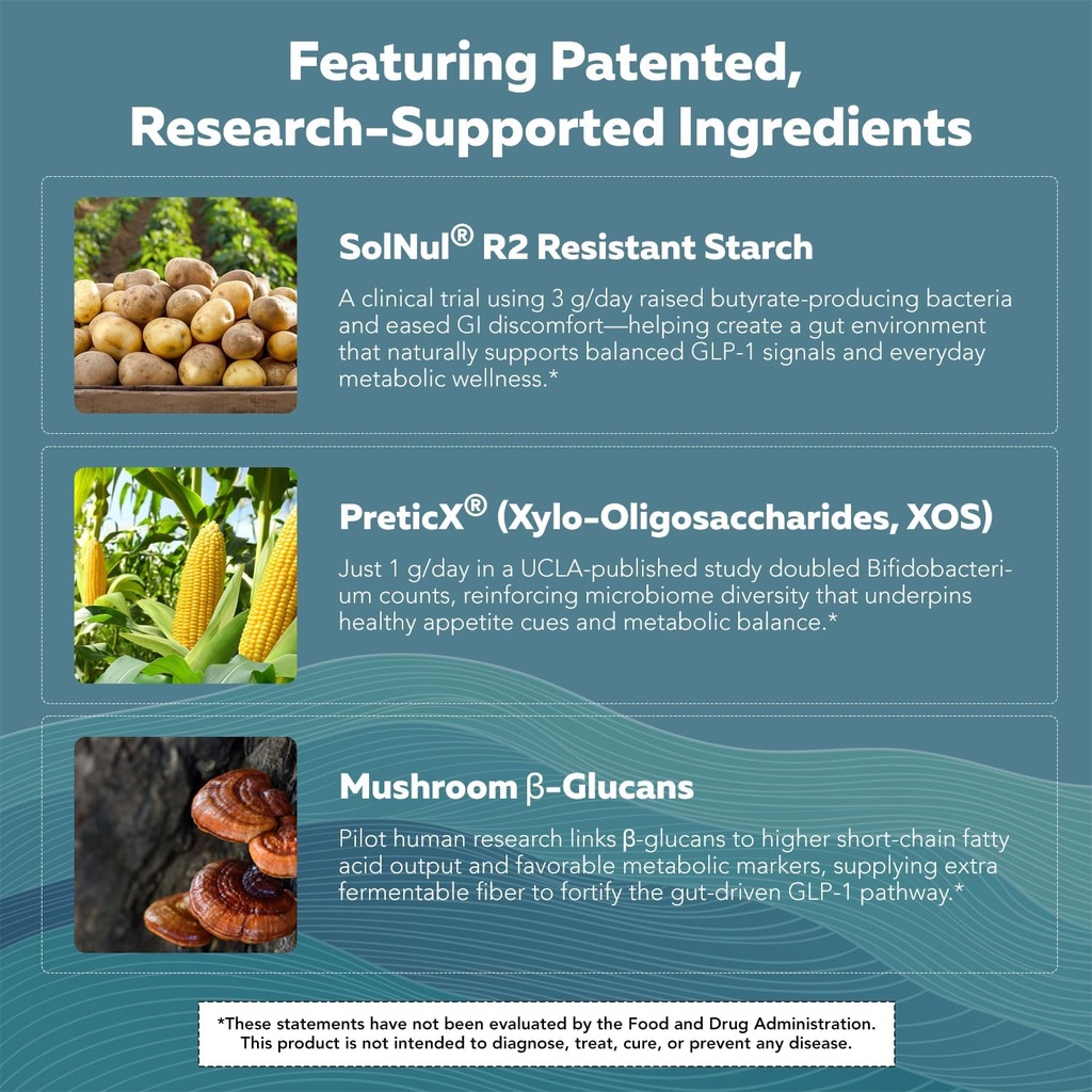 glp-preTM-optimized-prebiotic-fiber-comp-6.jpg