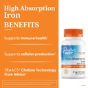 doctors-best-high-absorption-iron-tablet-3.jpg