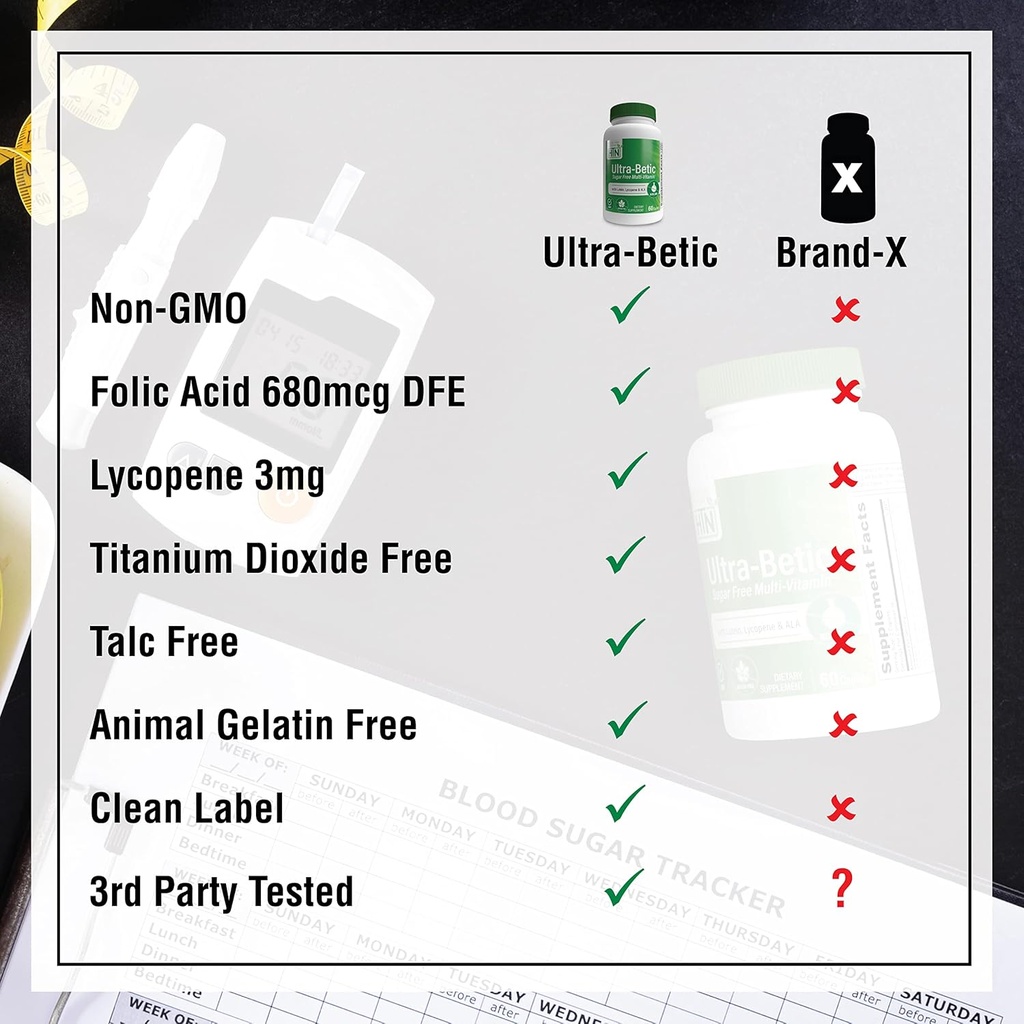 health-thru-nutrition-ultra-betic-multiv-6.jpg