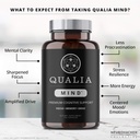 neurohacker-collective-qualia-mind-nootr-4.jpg