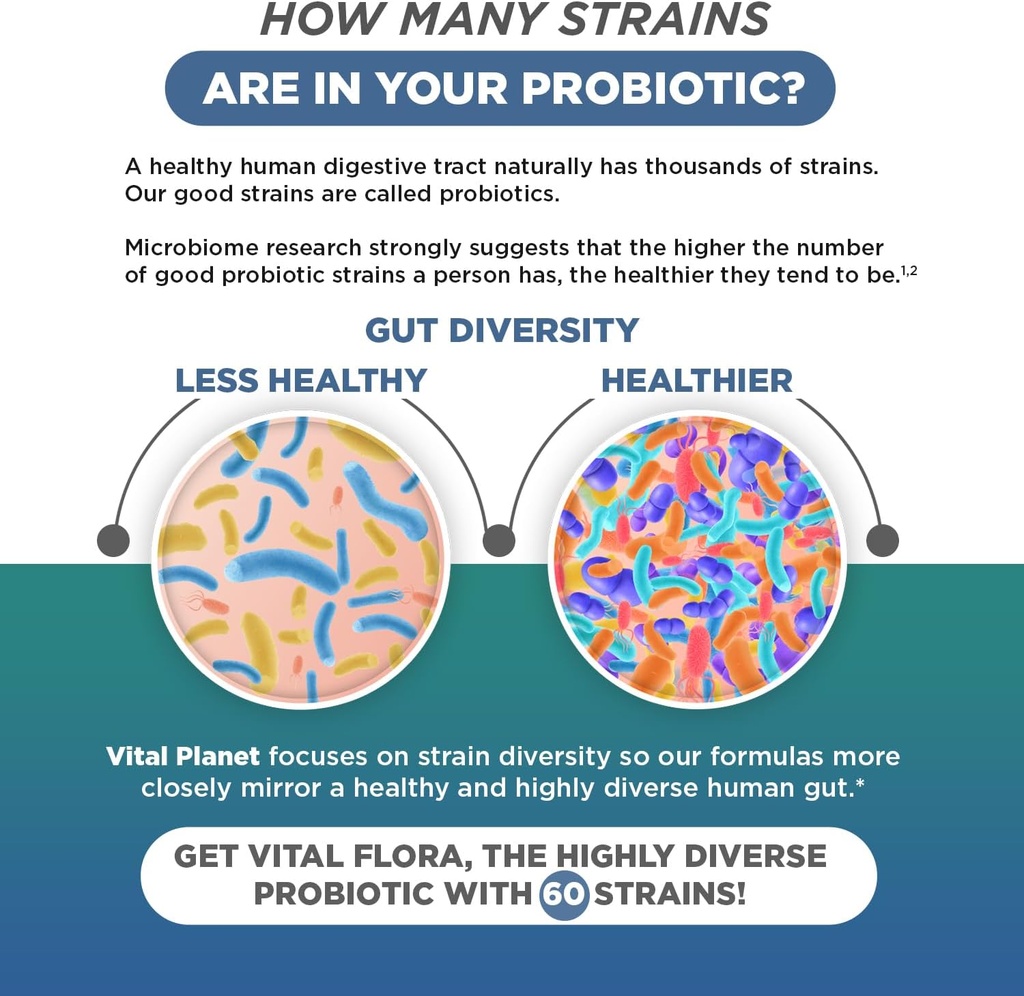 vital-planet---vital-flora-immune-suppor-6.jpg