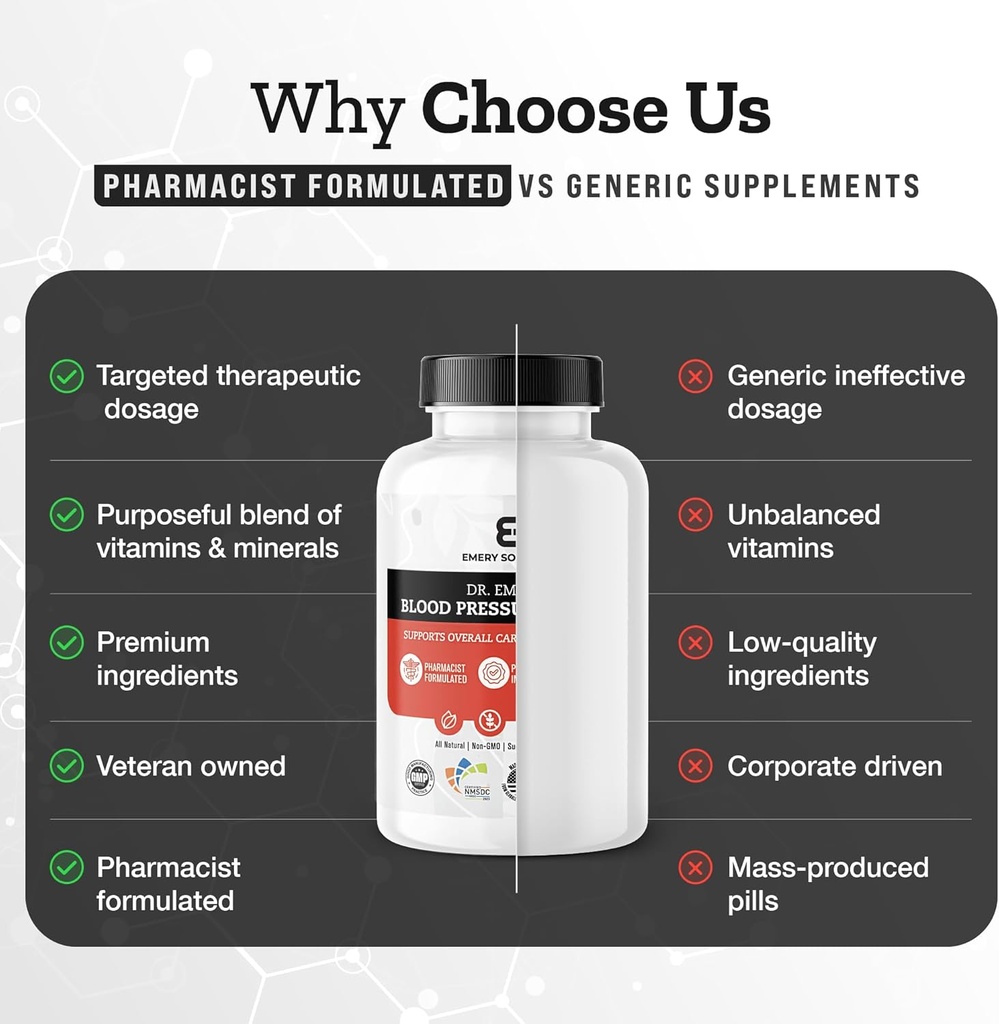 dr-emerys-blood-pressure-support-supplem-6.jpg