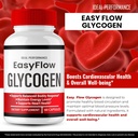 easy-flow-glycogen-support-capsules---of-4.jpg