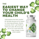 mara-labs-kids-broccoli-supplement-wnatu-5.jpg