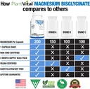 plantvital-magnesium-glycinate-200mg-120-2.jpg