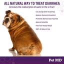 pet-md-canine-tabs-advanced-multivitamin-6.jpg