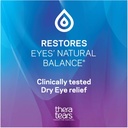 theratears-dry-eye-therapy-lubricating-e-4.jpg