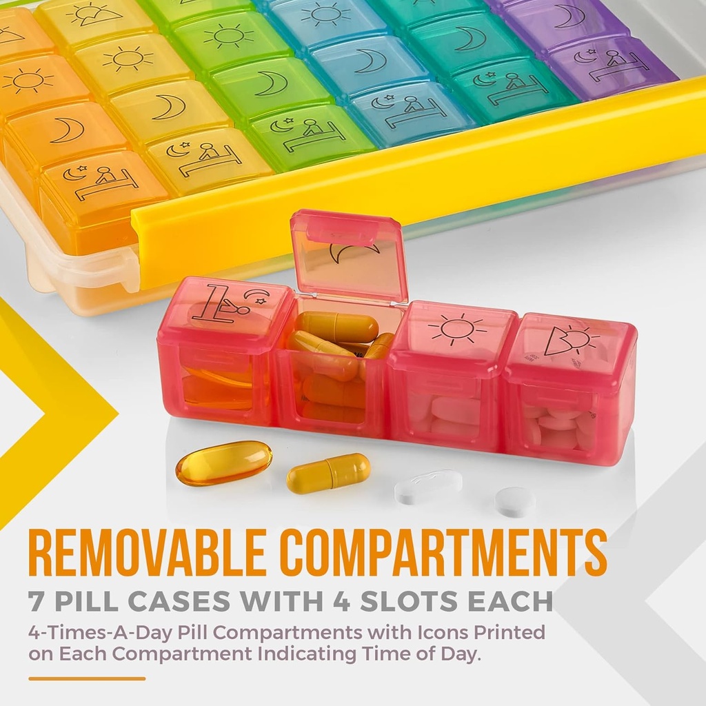 weekly-pill-organizer---portable-4-times-3.jpg