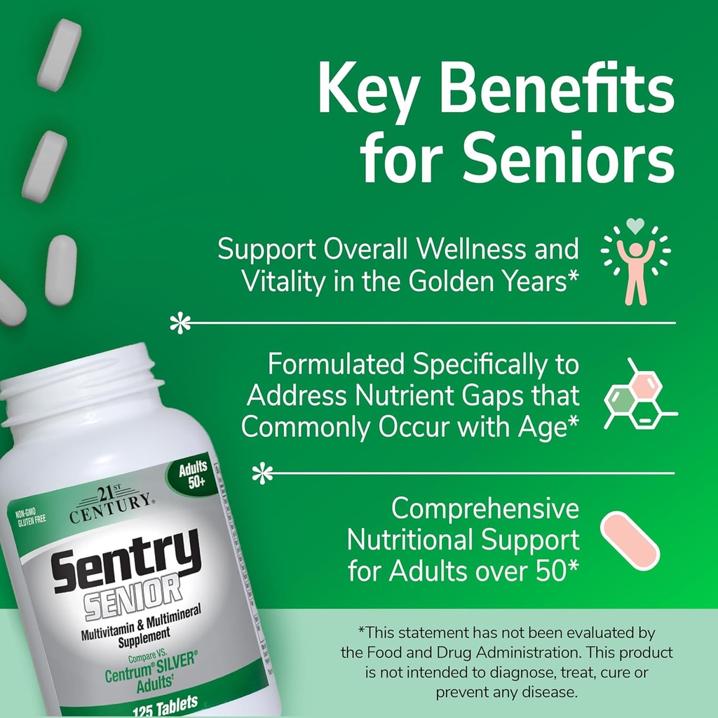 21st-century-sentry-senior-tablets-125-c-2.jpg