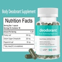 body-deodorizing-supplementbody-deodoriz-3.jpg