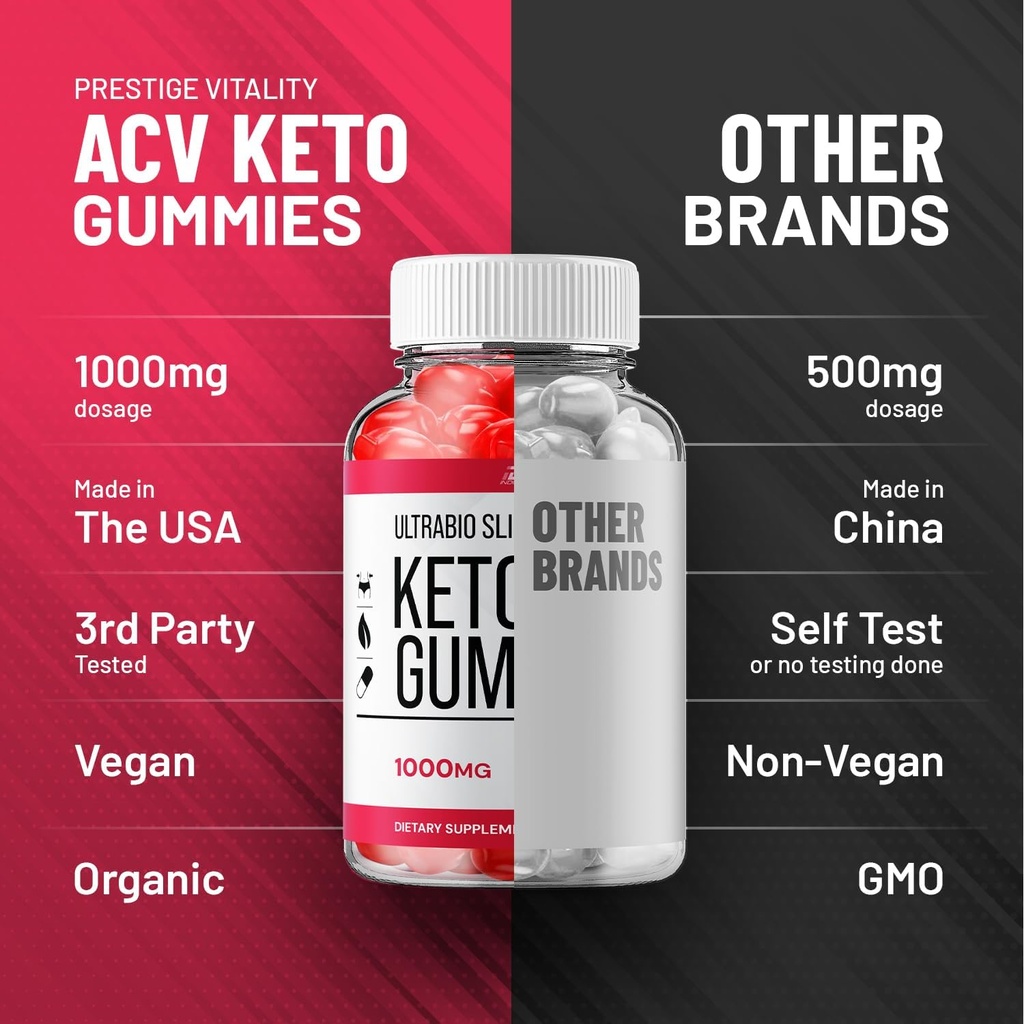 ultra-bio-slim-keto-plus-acv-gummies-die-6.jpg