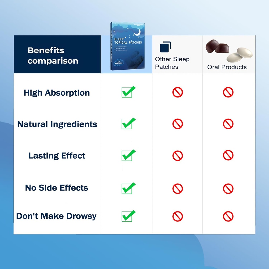 60-patches-sleep-patches-for-adults---pu-5.jpg
