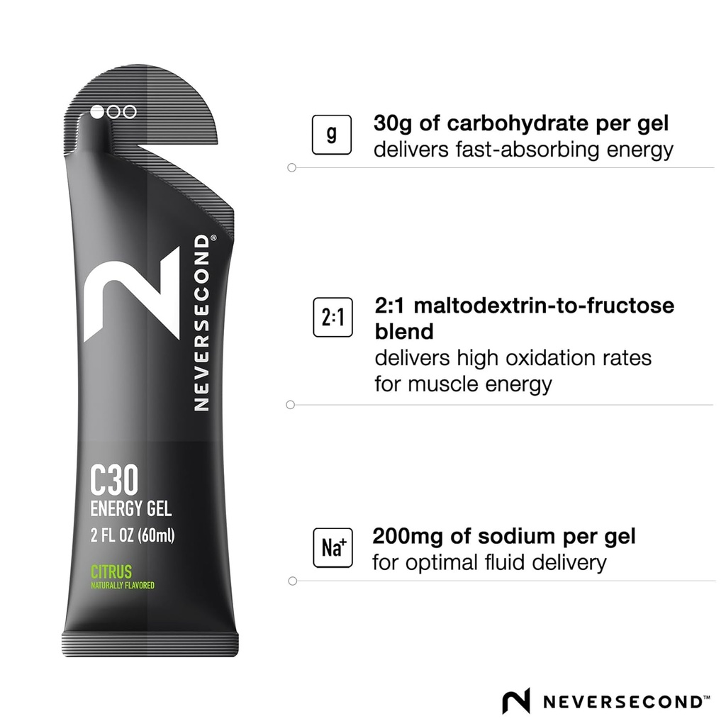 neversecond-c30-energy-gel-performance-n-4.jpg