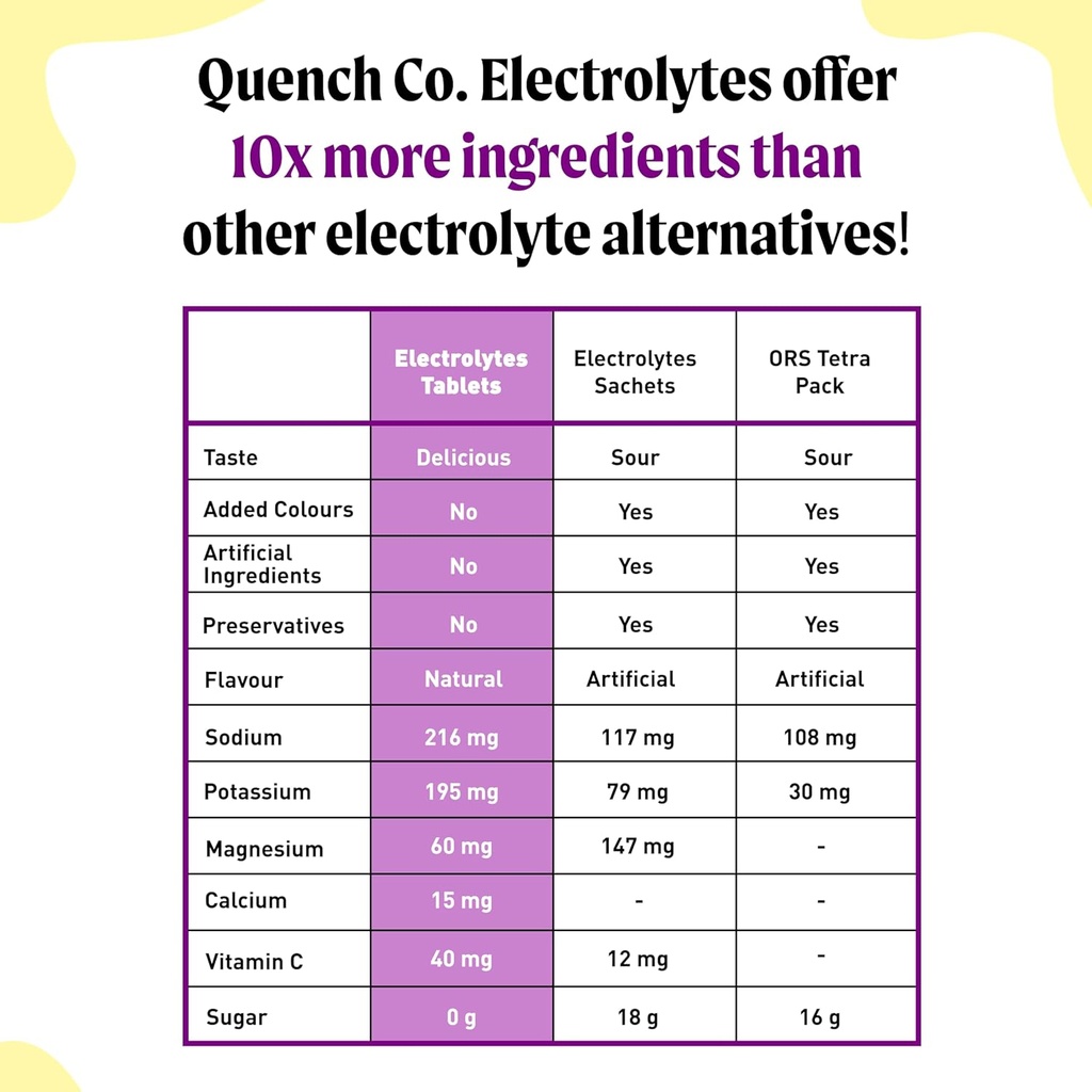 quench-electrolyte-tablets-40-count-inst-2.jpg