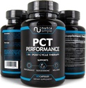 pct-supplement-for-men-3-in-1-post-cycle-5.jpg