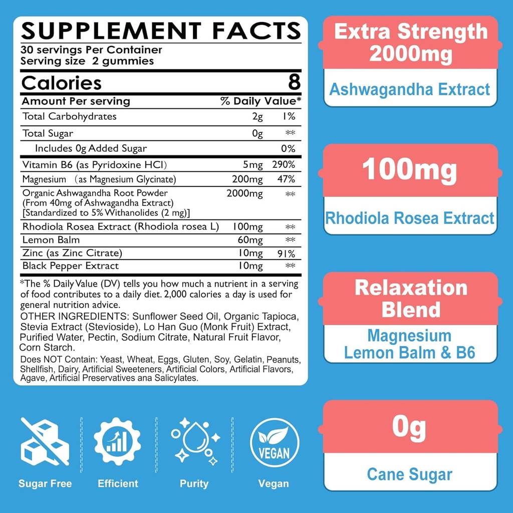 sugar-free-ashwagandha-gummies---with-ma-3.jpg
