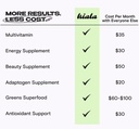 kiala-nutrition-super-greens-organic-gre-6.jpg