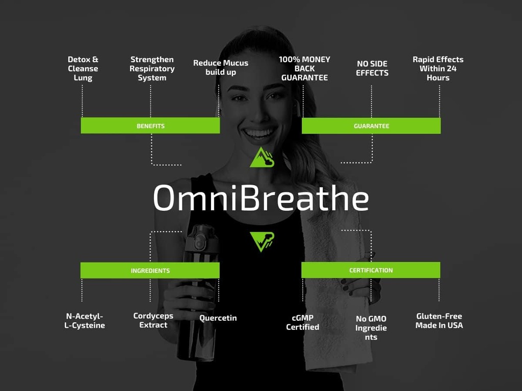omnibreathe-for-lung-cleanse-detox-respi-3.jpg