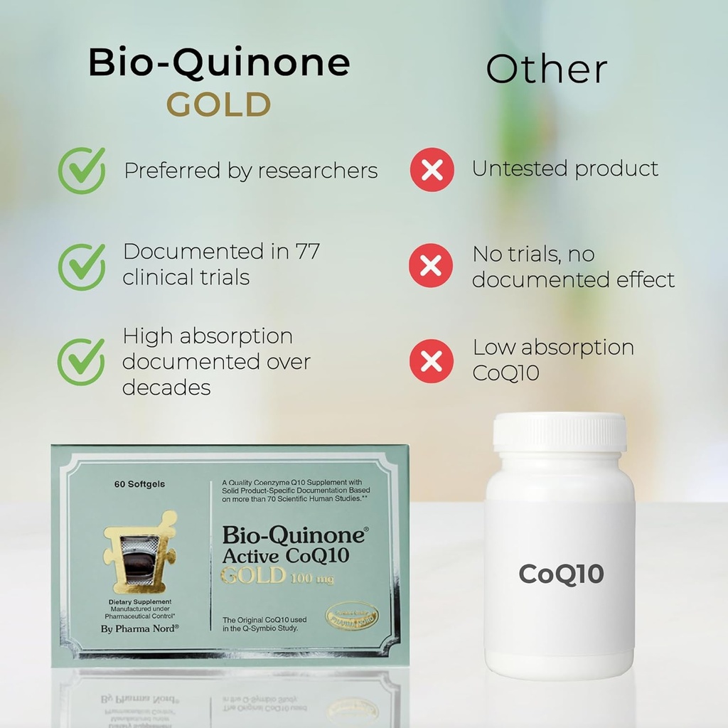 pharma-nord-bio-quinone-gold-coenzyme-q1-3.jpg