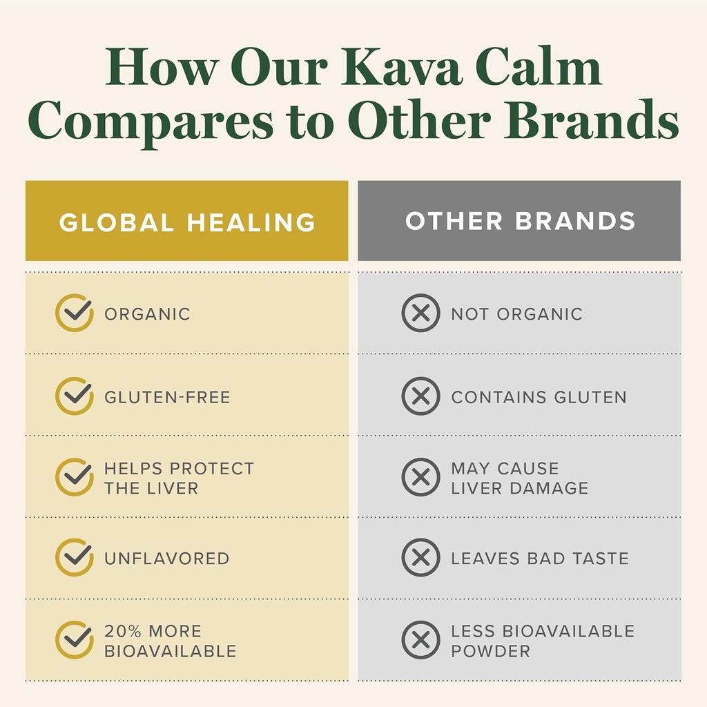 global-healing-center---organic-kava-cal-5.jpg