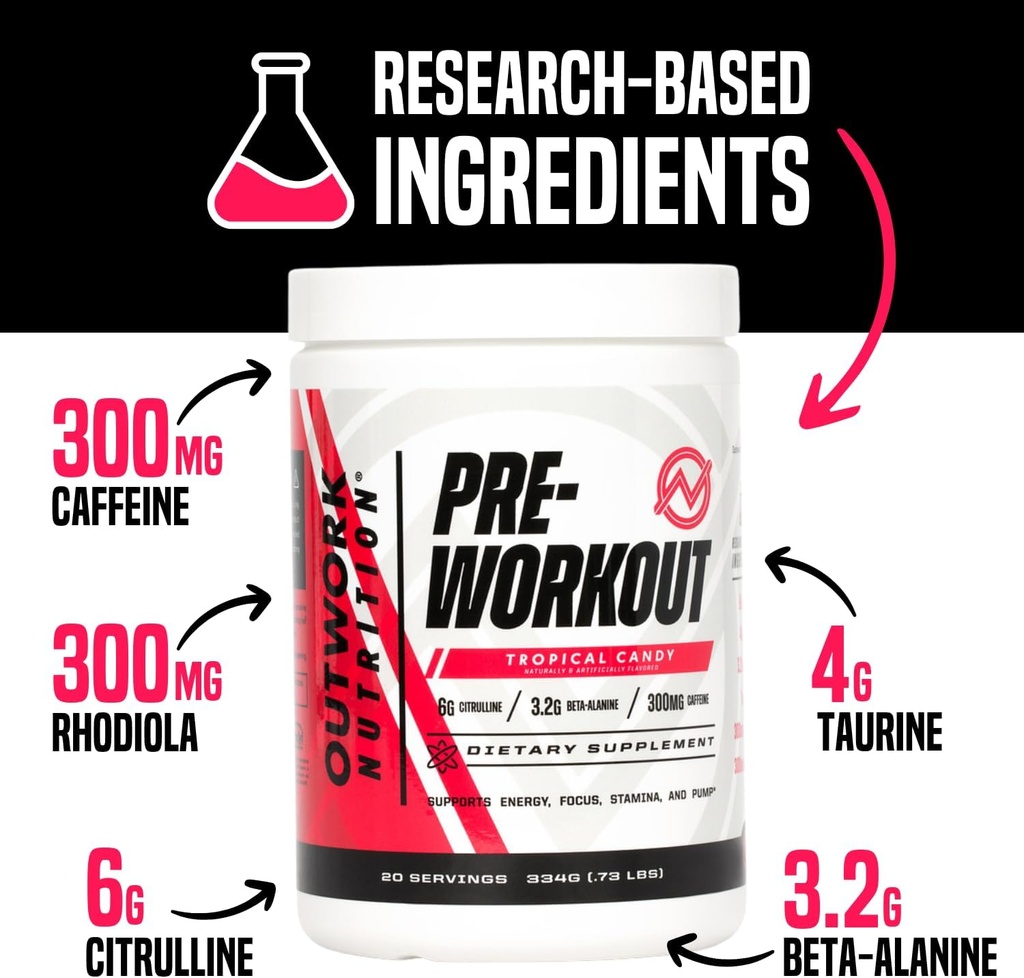 outwork-nutrition-preworkout-for-men-wom-3.jpg