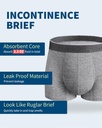 mens-incontinence-underwear-washable-23--2.jpg