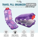 travel-pill-box-travel-pill-organizer-co-5.jpg