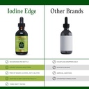 go-nutrients-iodine-edge-organic-nascent-5.jpg