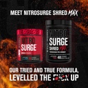 jacked-factory-nitrosurge-shred-max-prew-4.jpg
