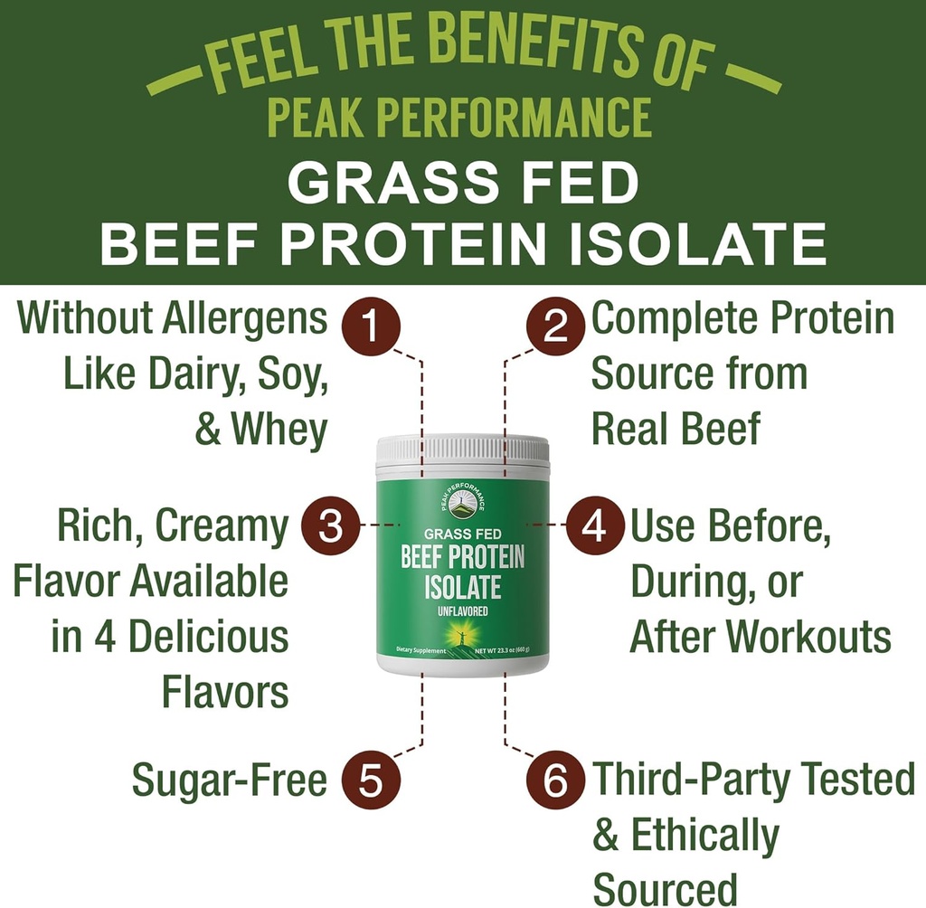 grass-fed-beef-protein-powder---lactose--4.jpg