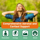 11-in-1-adrenal-support-supplement-corti-4.jpg